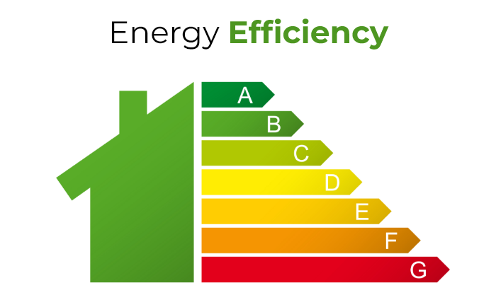 energy efficiency home